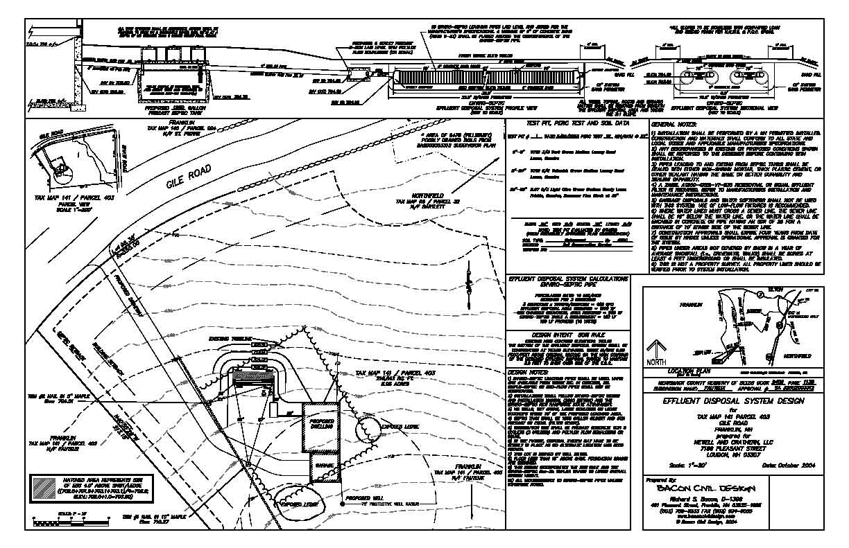 Septic Field Design in BC, what's Involved? Ground Stone